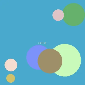 赖慕祯 - アイドル封面